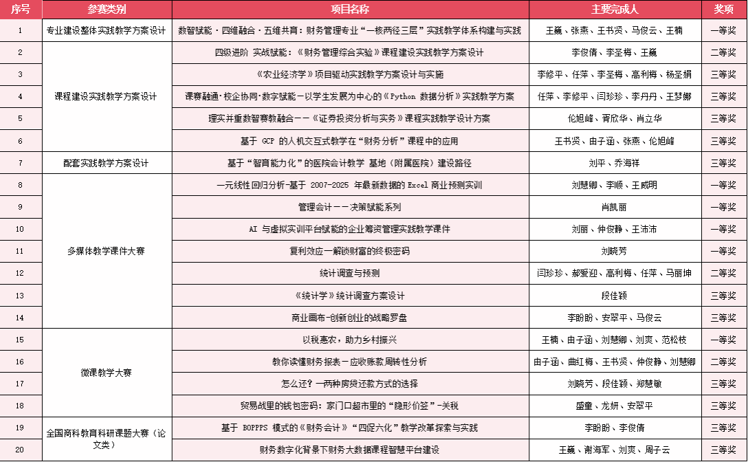 CGPAY钱包
