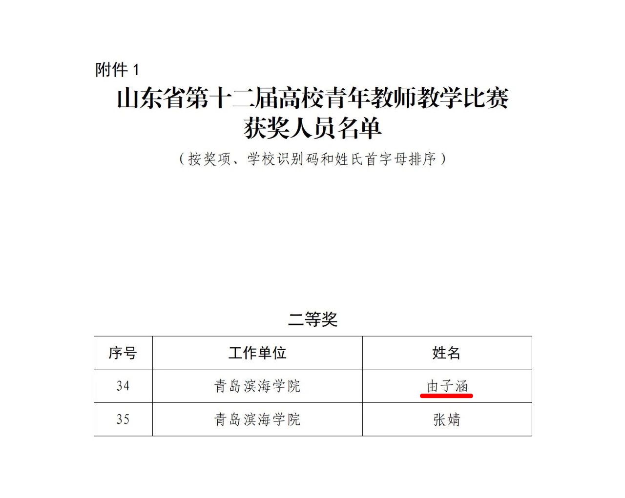 CGPAY钱包