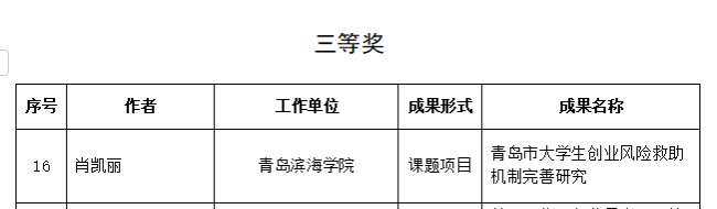 CGPAY钱包